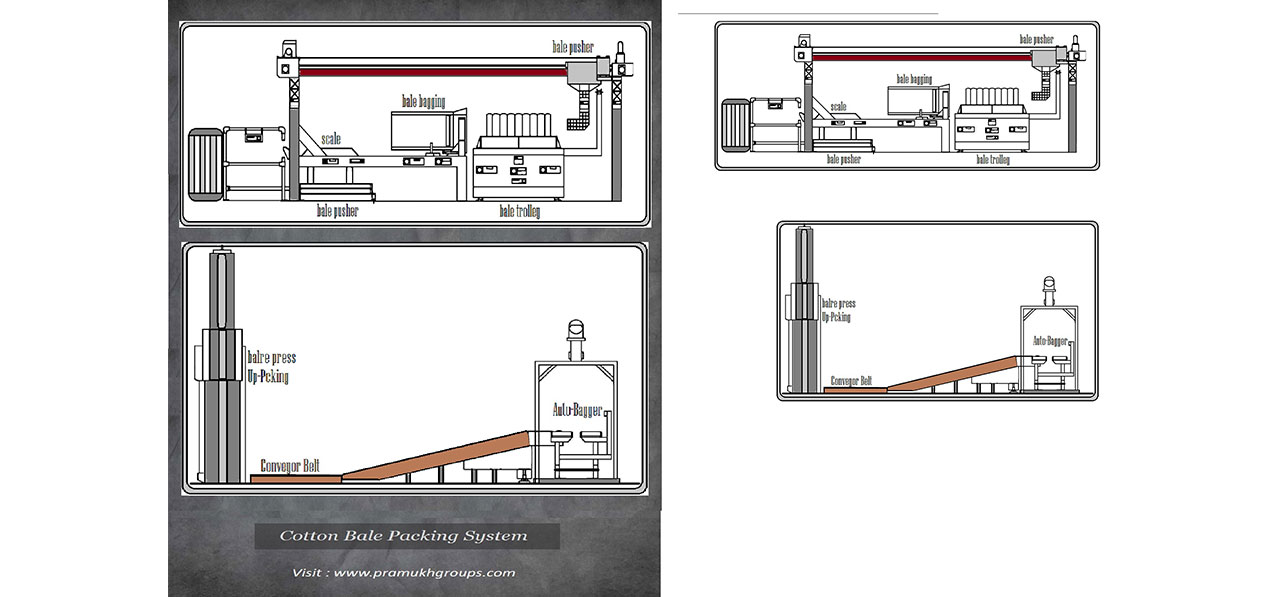 bale-packing-system